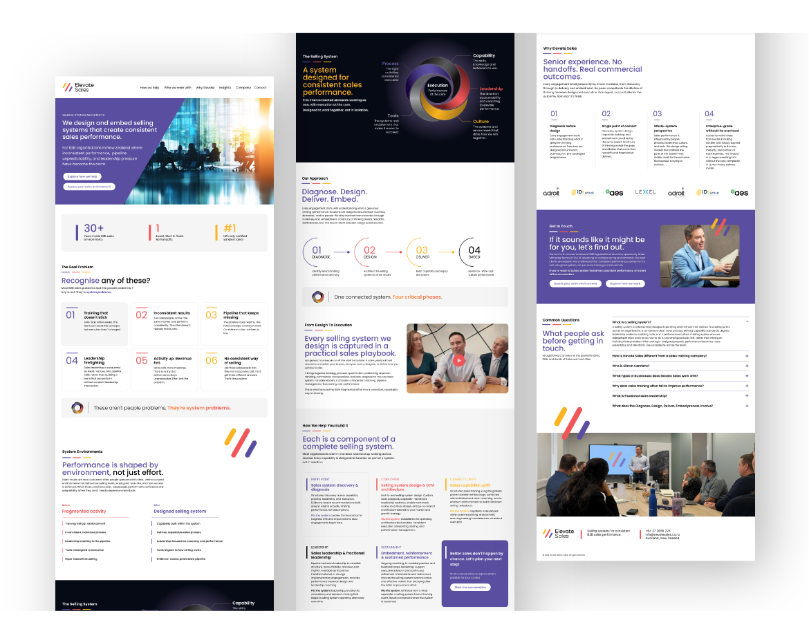 Website for B2B sales training expert
