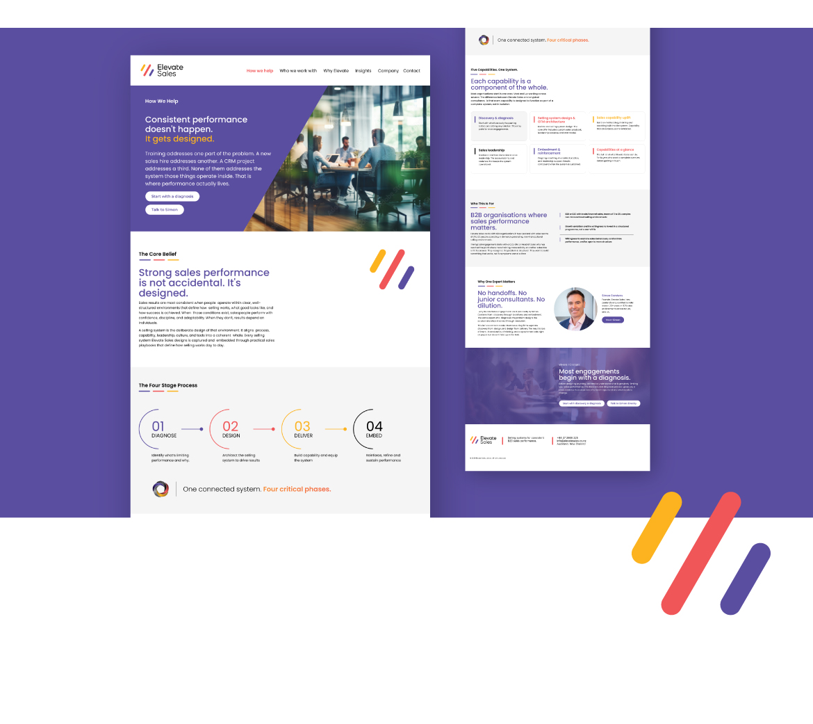 Website for B2B sales training expert