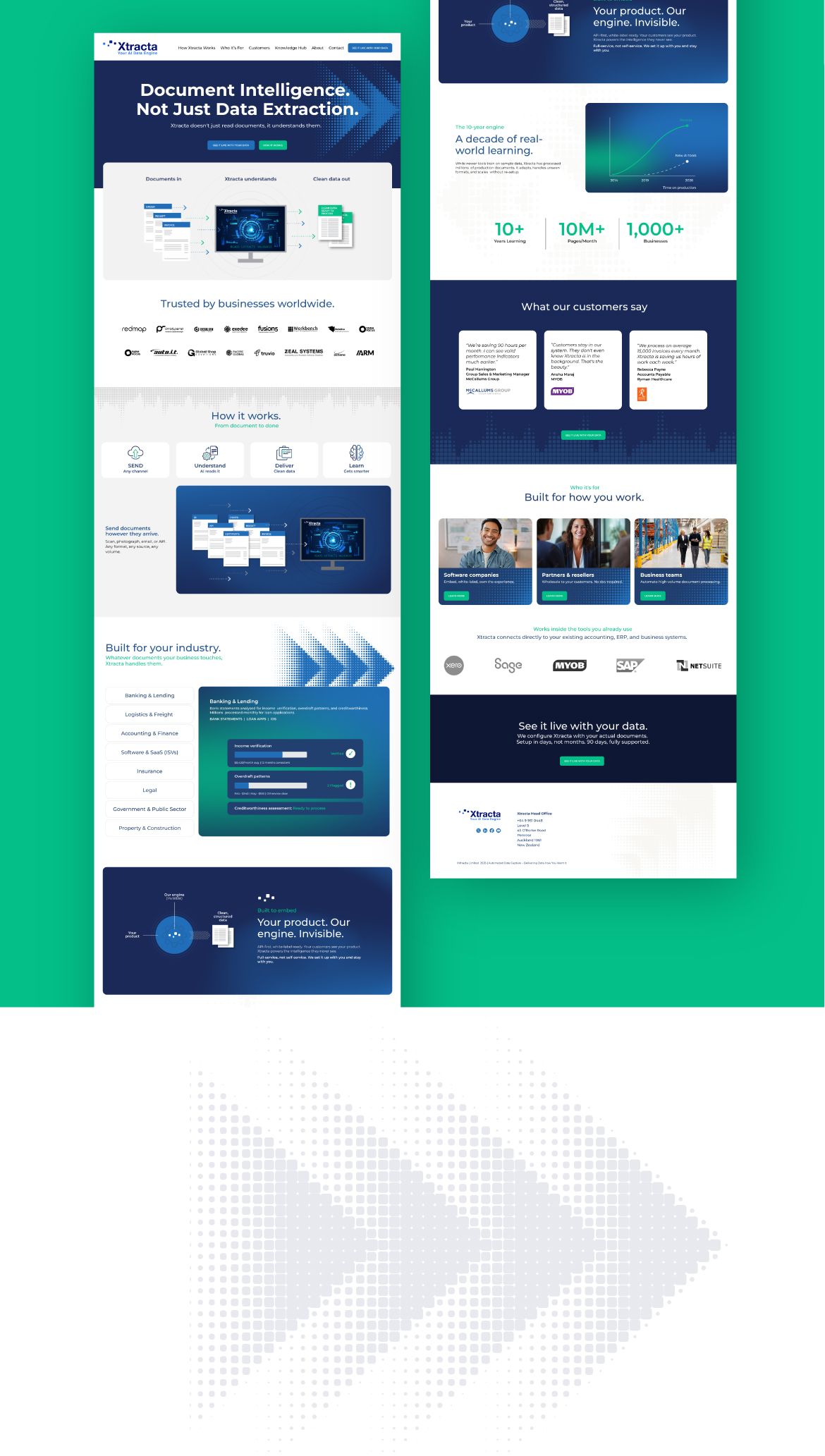 Website design for AI driven document scanning and processing SAAS platform
